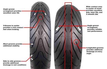 Llanta 180/55-17 Pirelli Angel St Tl